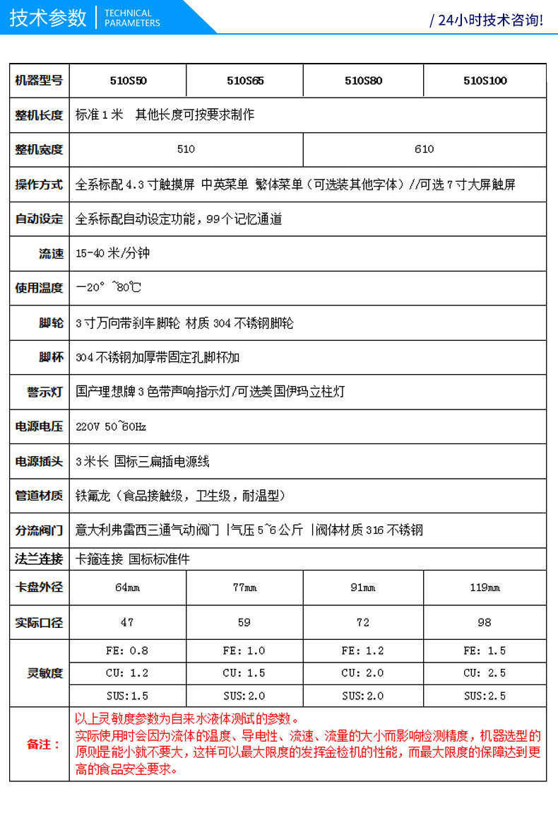 液体管道金属探测器产品规格书